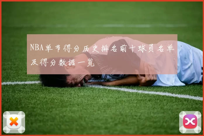NBA单节得分历史排名前十球员名单及得分数据一览